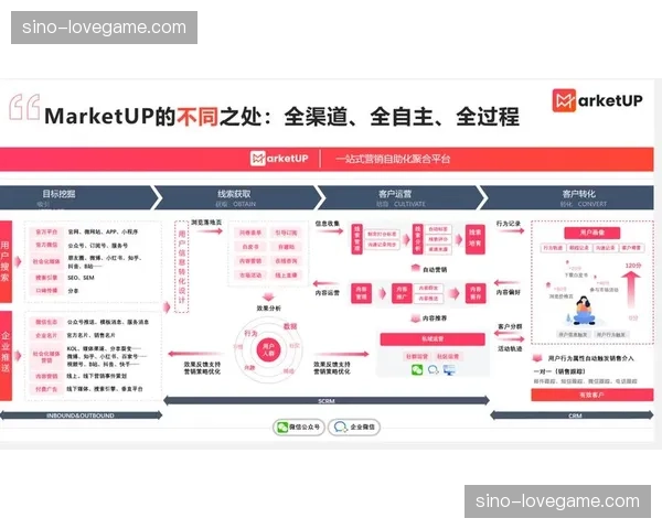 内容聚合平台逻辑转换 赛事流推荐精度在本月优化